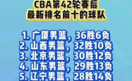 爱游戏官方网站入口-高轮战报揭晓：胜负皆有可能，悬念重重的简单介绍