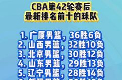 爱游戏官方网站入口-高轮战报揭晓：胜负皆有可能，悬念重重的简单介绍