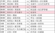 爱游戏官网入口-威尔士队球员备战并与埃斯托尼争分夺秒的简单介绍