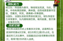 爱游戏官网-荷兰主帅调整阵容，欲赢得对阵挪威的胜利的简单介绍