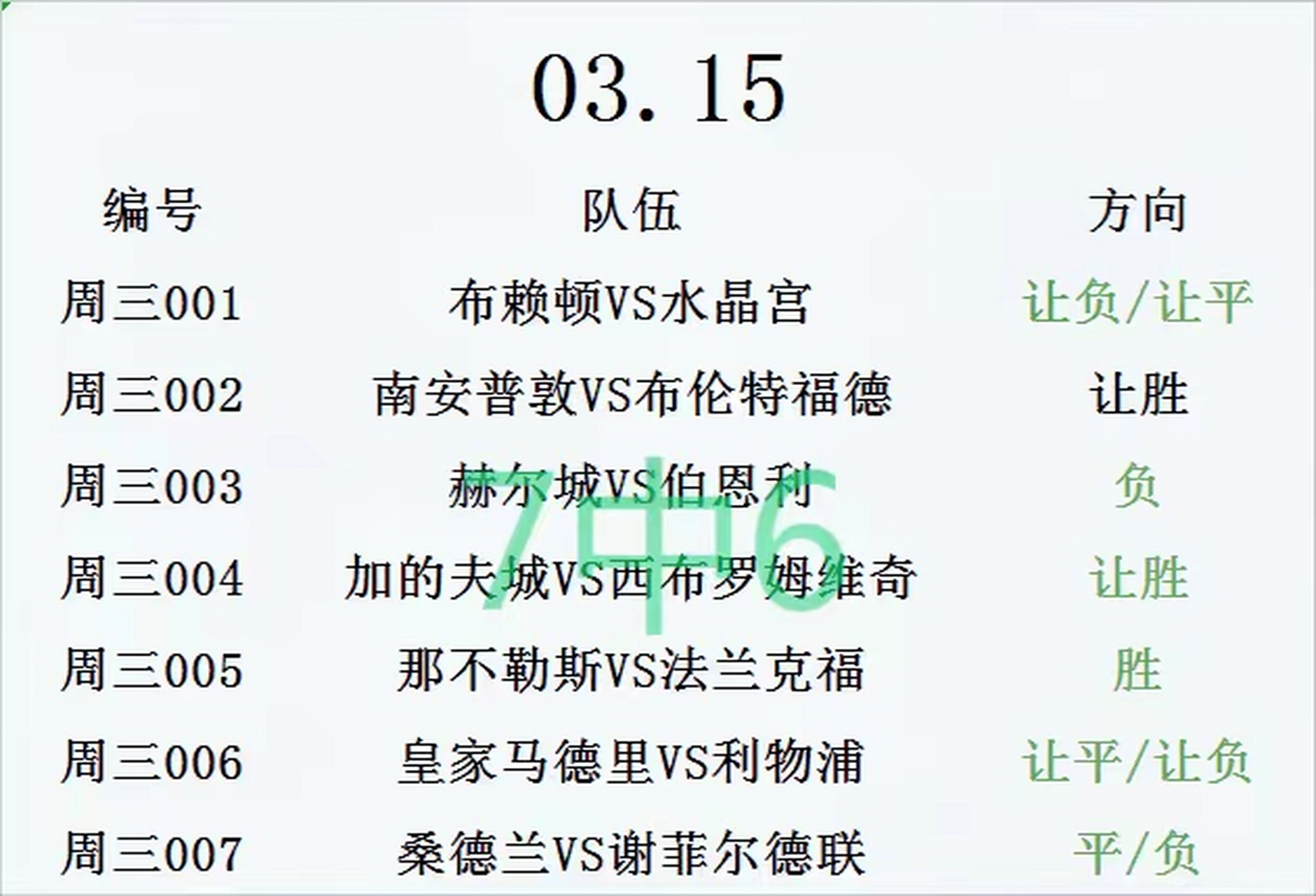 狼堡客场战平，联赛积分榜排名保持不变的简单介绍