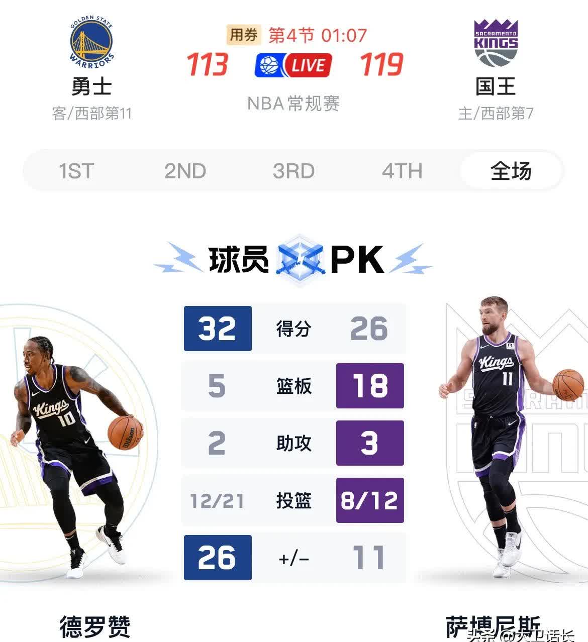 关键一战！国王逆袭湖人，豪取胜利希望的简单介绍