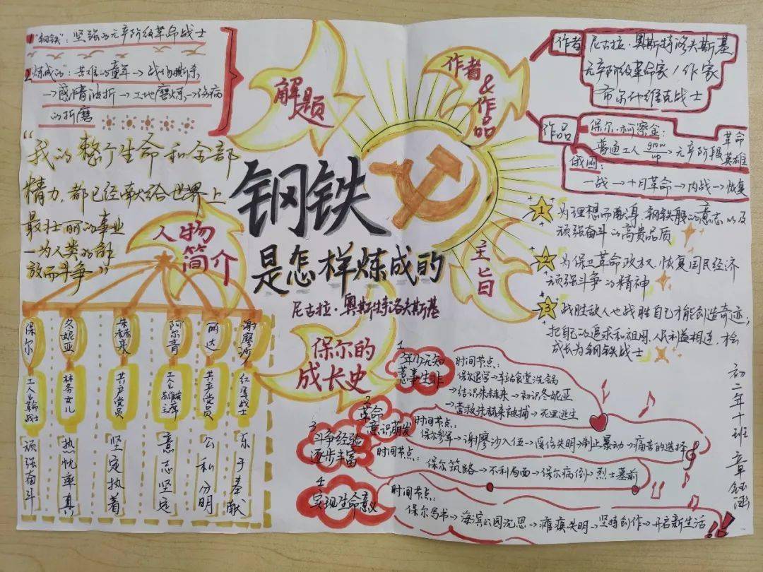 吕萨尔赢得关键一战，意志坚定美之的简单介绍