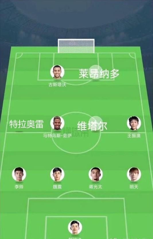 首发阵容有所调整球队表现更加出色的简单介绍